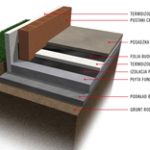 Fundamenty - jak wykonać ?